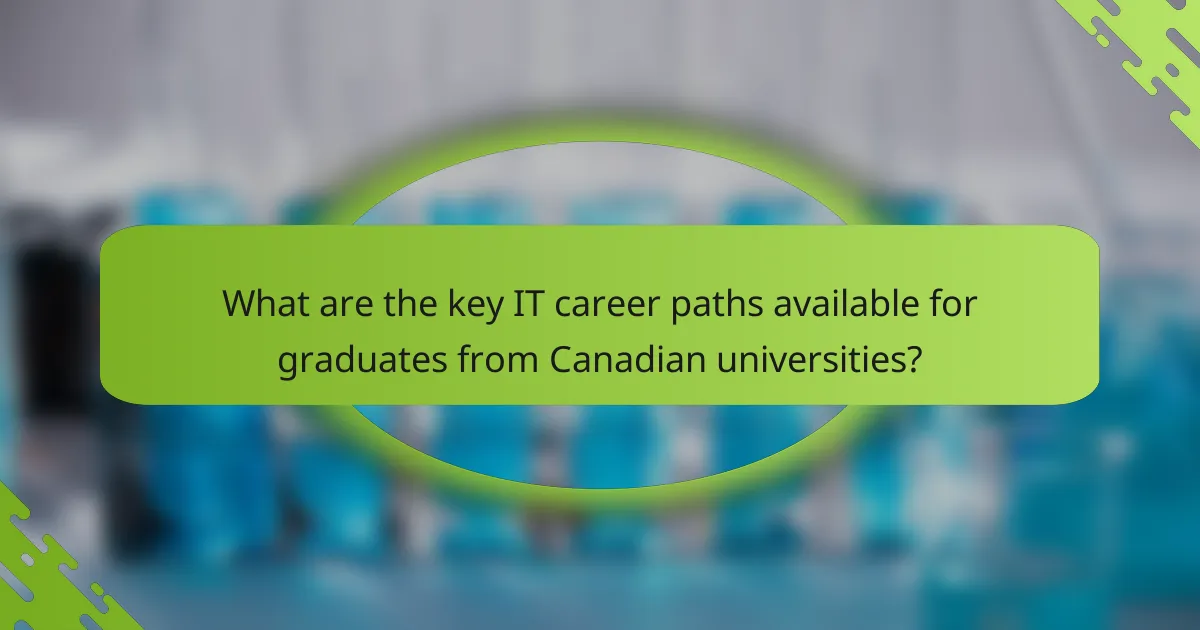 What are the key IT career paths available for graduates from Canadian universities?