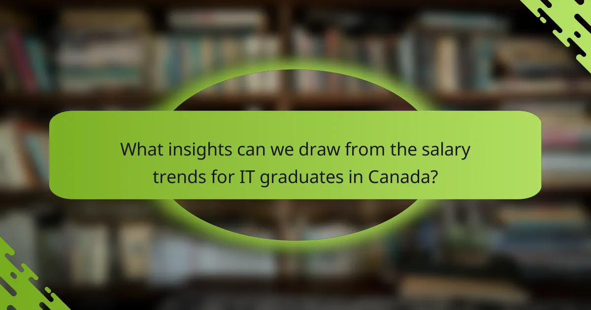 What insights can we draw from the salary trends for IT graduates in Canada?